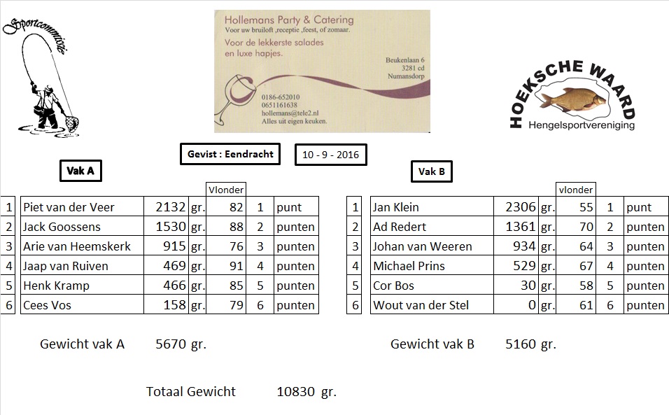 hollemans1