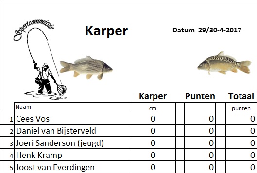 Karper 2930-4