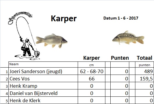 2e zomeravond Karperen