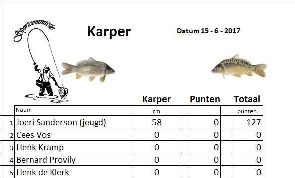 3e zomeravond Karperen