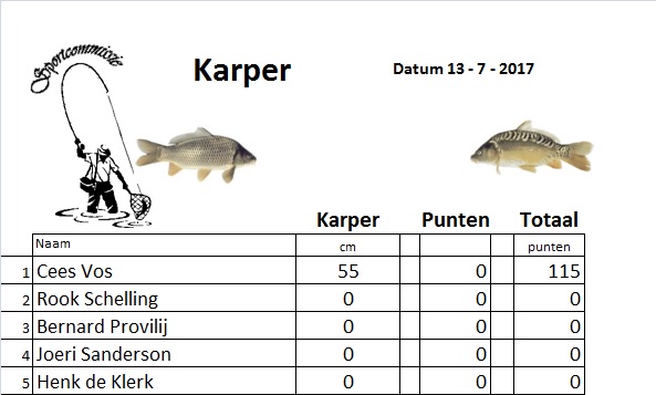 5e zomeravond karperen