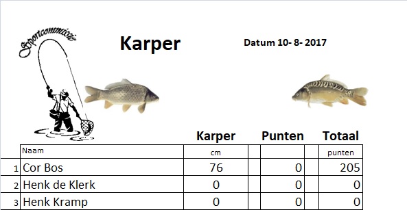 7e zomeravond Karperen