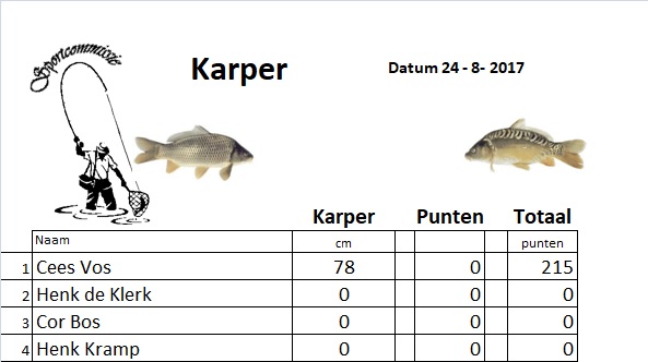 Laatste karperwedstrijd zeisoen