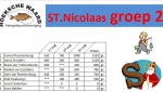 2einduitslag-groep-2-st-nicolaas-2010-uitslag