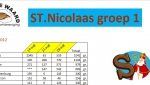 2Groep 1 st nicolaas