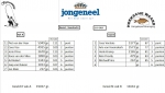 Jongeneel2