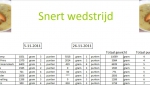 11Einduitslag-Snertwedstrijd